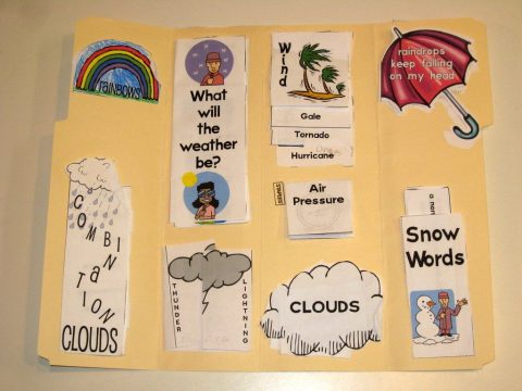 Weather Lapbook